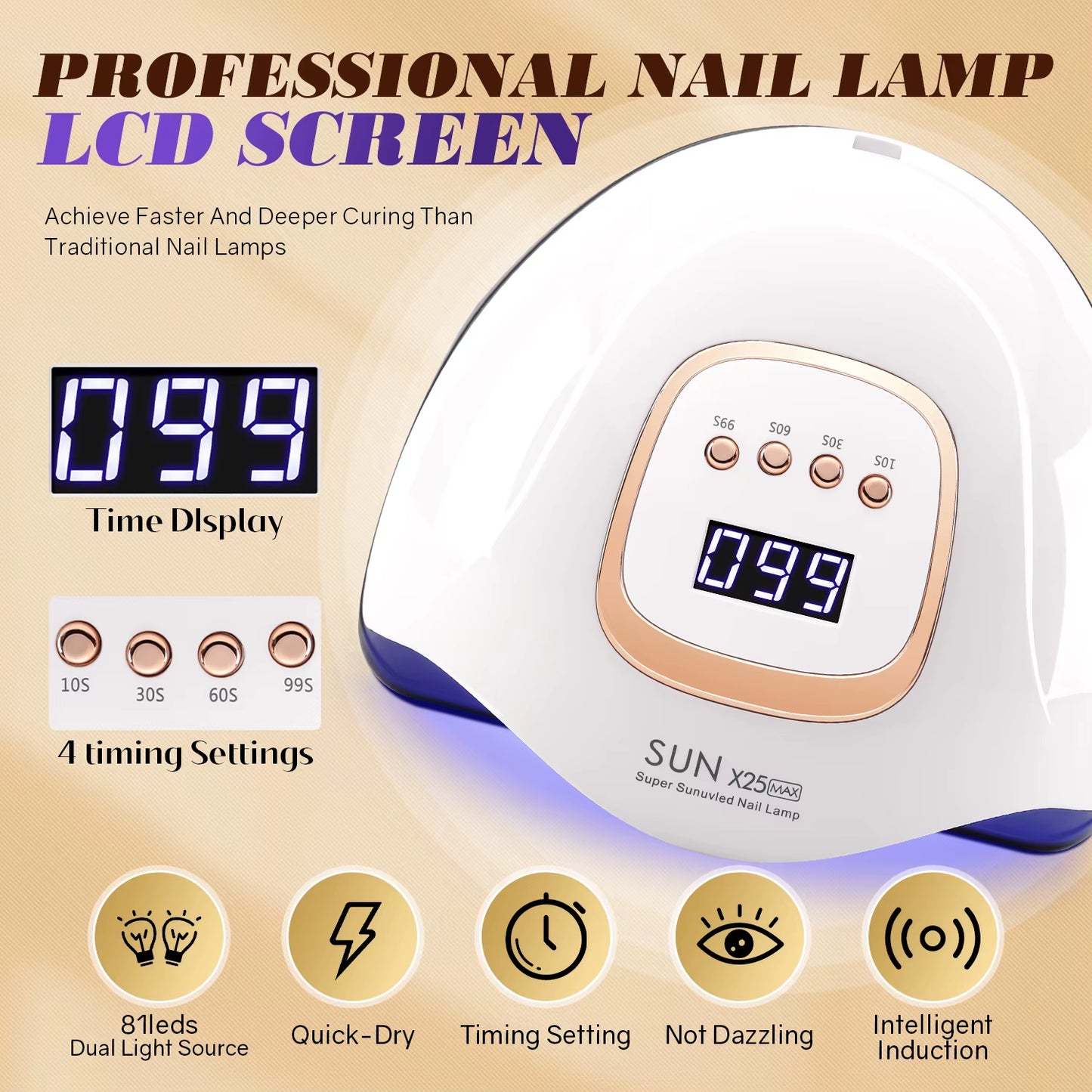 Dianabeauty 380W LED UV Lamp Dryer for Nails Gel Polish Drying Lamp with 4 Timer Setting Auto Sensor Professional Nail Light