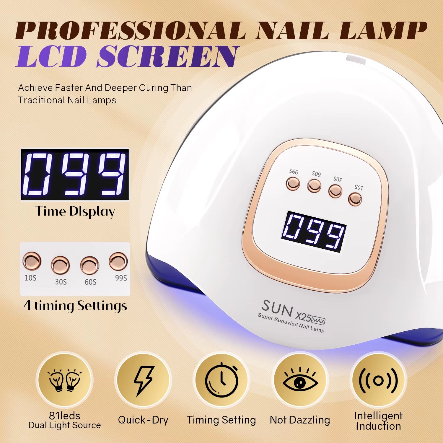 Dianabeauty 380W LED UV Lamp Dryer for Nails Gel Polish Drying Lamp with 4 Timer Setting Auto Sensor Professional Nail Light